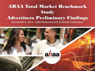 Hispanic Advertising Allocations Equate to Corporate Revenue Growth

 