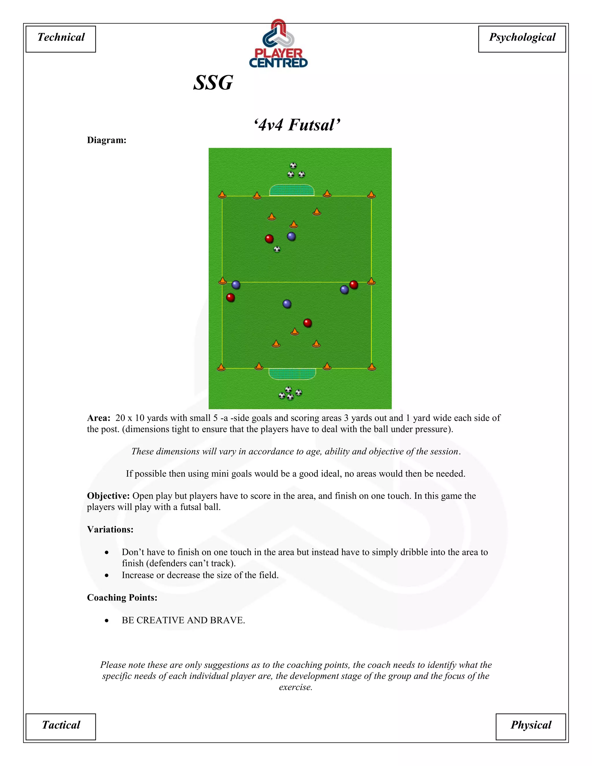 Psychological 
Tactical Physical 
Technical 
SSG 
‘4v4 Futsal’ 
Diagram: 
Area: 20 x 10 yards with small 5 -a -side goals and scoring areas 3 yards out and 1 yard wide each side of the post. (dimensions tight to ensure that the players have to deal with the ball under pressure). 
These dimensions will vary in accordance to age, ability and objective of the session. 
If possible then using mini goals would be a good ideal, no areas would then be needed. 
Objective: Open play but players have to score in the area, and finish on one touch. In this game the players will play with a futsal ball. 
Variations: 
 Don’t have to finish on one touch in the area but instead have to simply dribble into the area to finish (defenders can’t track). 
 Increase or decrease the size of the field. 
Coaching Points: 
 BE CREATIVE AND BRAVE. 
Please note these are only suggestions as to the coaching points, the coach needs to identify what the specific needs of each individual player are, the development stage of the group and the focus of the exercise.  