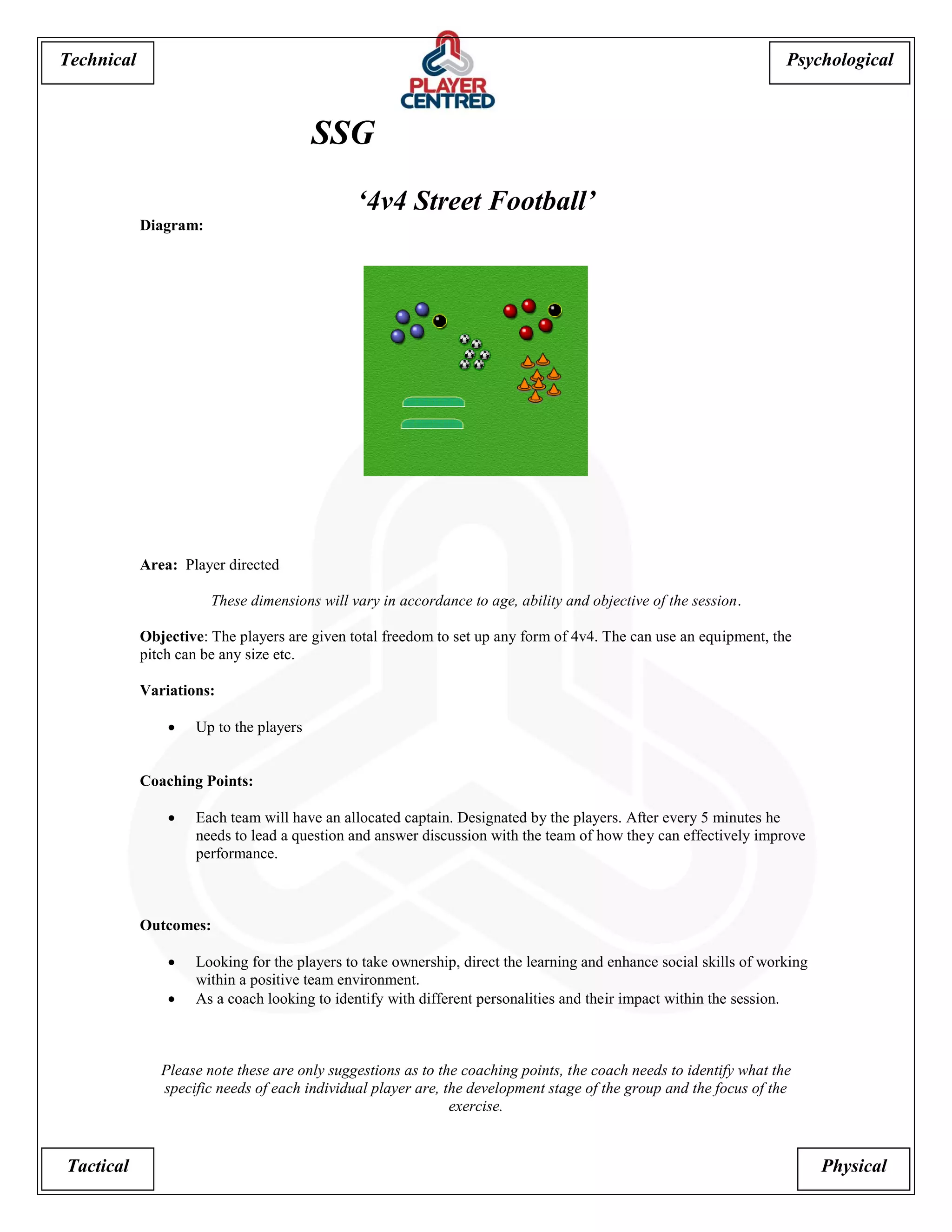 Psychological 
Tactical Physical 
Technical 
SSG 
‘4v4 Street Football’ 
Diagram: 
Area: Player directed 
These dimensions will vary in accordance to age, ability and objective of the session. 
Objective: The players are given total freedom to set up any form of 4v4. The can use an equipment, the pitch can be any size etc. 
Variations: 
 Up to the players 
Coaching Points: 
 Each team will have an allocated captain. Designated by the players. After every 5 minutes he needs to lead a question and answer discussion with the team of how they can effectively improve performance. 
Outcomes: 
 Looking for the players to take ownership, direct the learning and enhance social skills of working within a positive team environment. 
 As a coach looking to identify with different personalities and their impact within the session. 
Please note these are only suggestions as to the coaching points, the coach needs to identify what the specific needs of each individual player are, the development stage of the group and the focus of the exercise.  