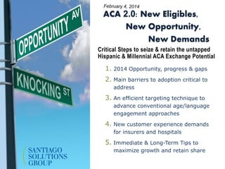 ACA 2.0: New Eligibles,
New Opportunity,
New Demands
Critical Steps to seize & retain the untapped
Hispanic & Millennial ACA Exchange Potential

1. 2014 Opportunity, progress & gaps
2. Main barriers to adoption critical to
address

3. An efficient targeting technique to
advance conventional age/language
engagement approaches

4. New customer experience demands
for insurers and hospitals

5. Immediate & Long-Term Tips to
maximize growth and retain share

 
