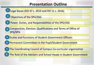 Ssg And Spg Constitution Deped