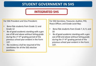 Ssg And Spg Constitution Deped