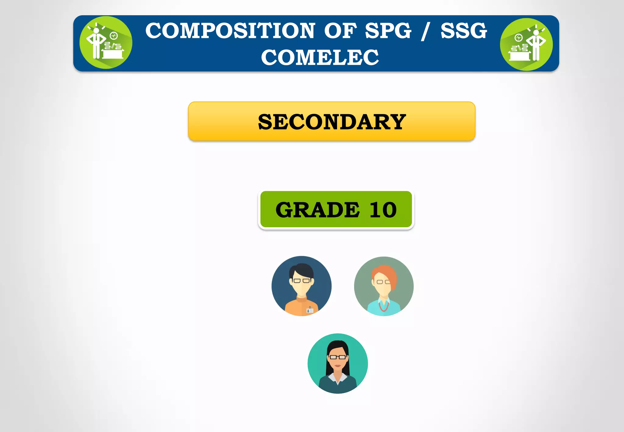 COMPOSITION OF SPG / SSG
COMELEC
SECONDARY
GRADE 10
 