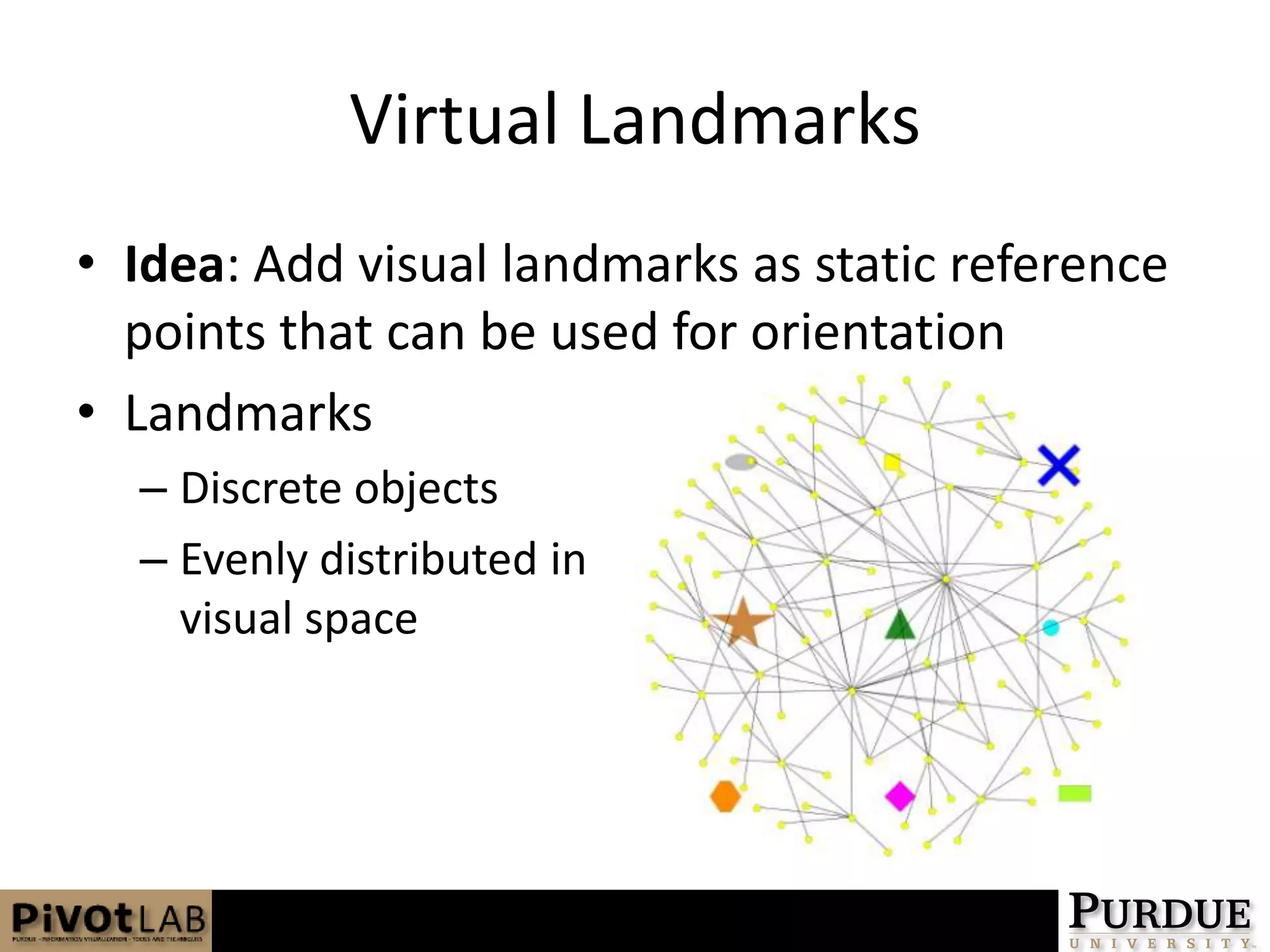 Virtual LandmarksIdea: Add visual landmarks as static reference points that can be used for orientationLandmarksDiscrete objectsEvenly distributed invisual space