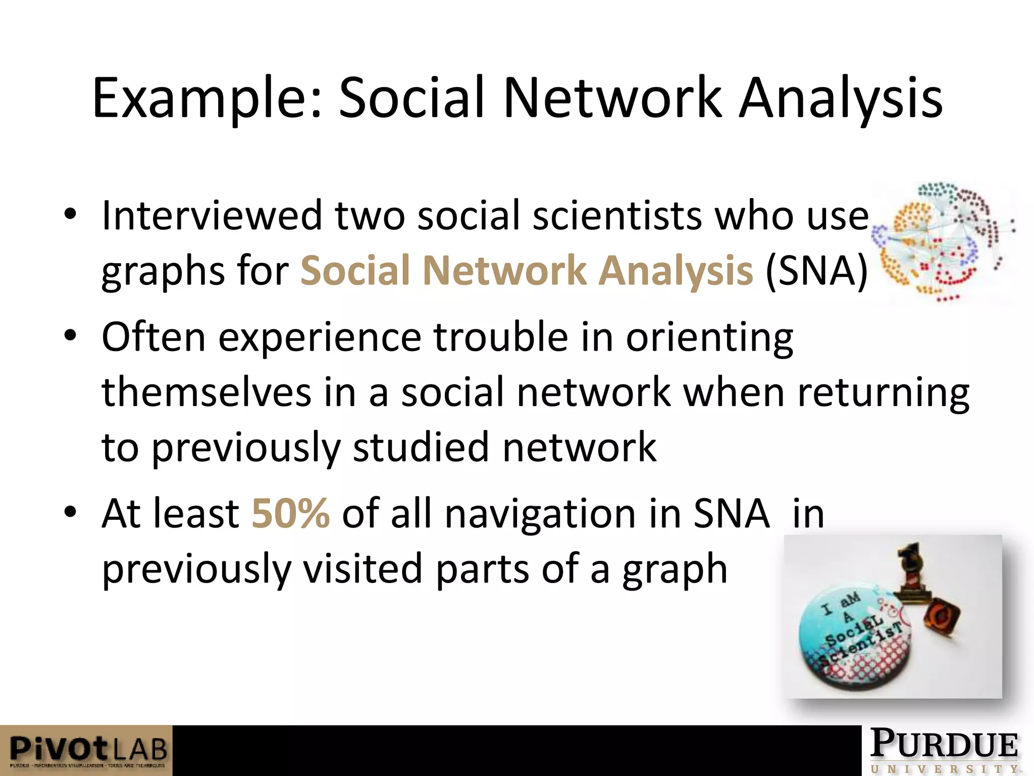Example: Social Network AnalysisInterviewed two social scientists who use graphs for Social Network Analysis(SNA)Often experience trouble in orienting themselves in a social network when returning to previously studied networkAt least 50% of all navigation in SNA  in previously visited parts of a graph