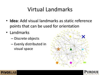 Virtual LandmarksIdea: Add visual landmarks as static reference points that can be used for orientationLandmarksDiscrete objectsEvenly distributed invisual space