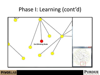 Phase I: Learning (cont’d)
