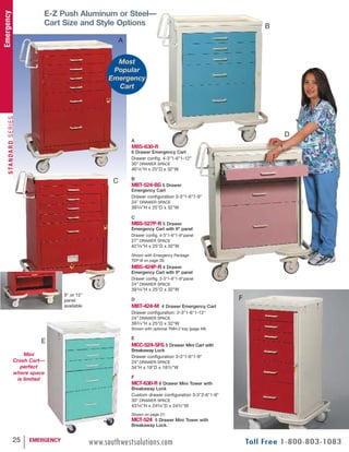 Healthcare and Medical Crash Carts | PDF