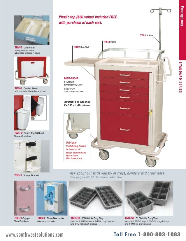 Healthcare and Medical Crash Carts