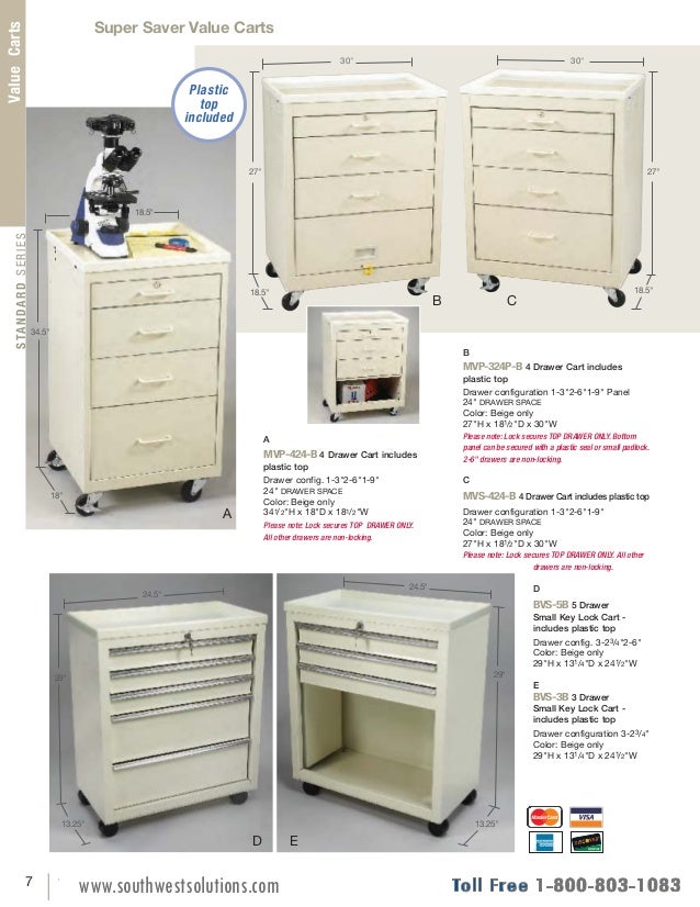 Healthcare And Medical Crash Carts