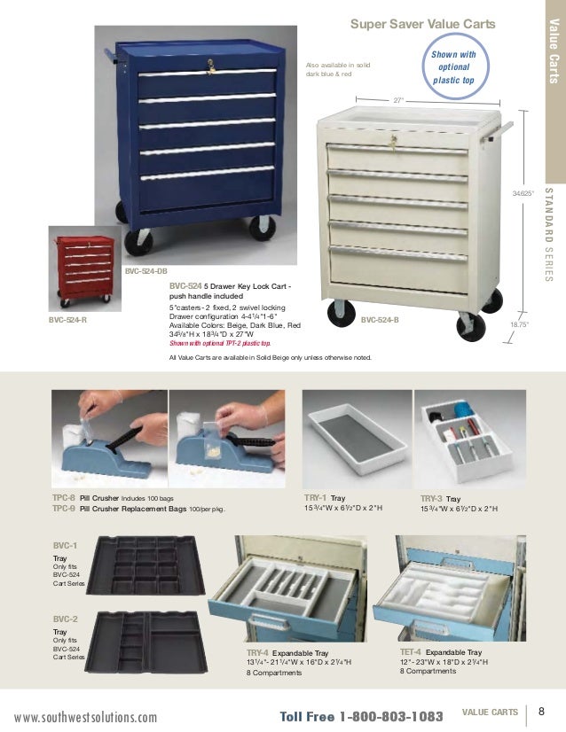 Healthcare And Medical Crash Carts