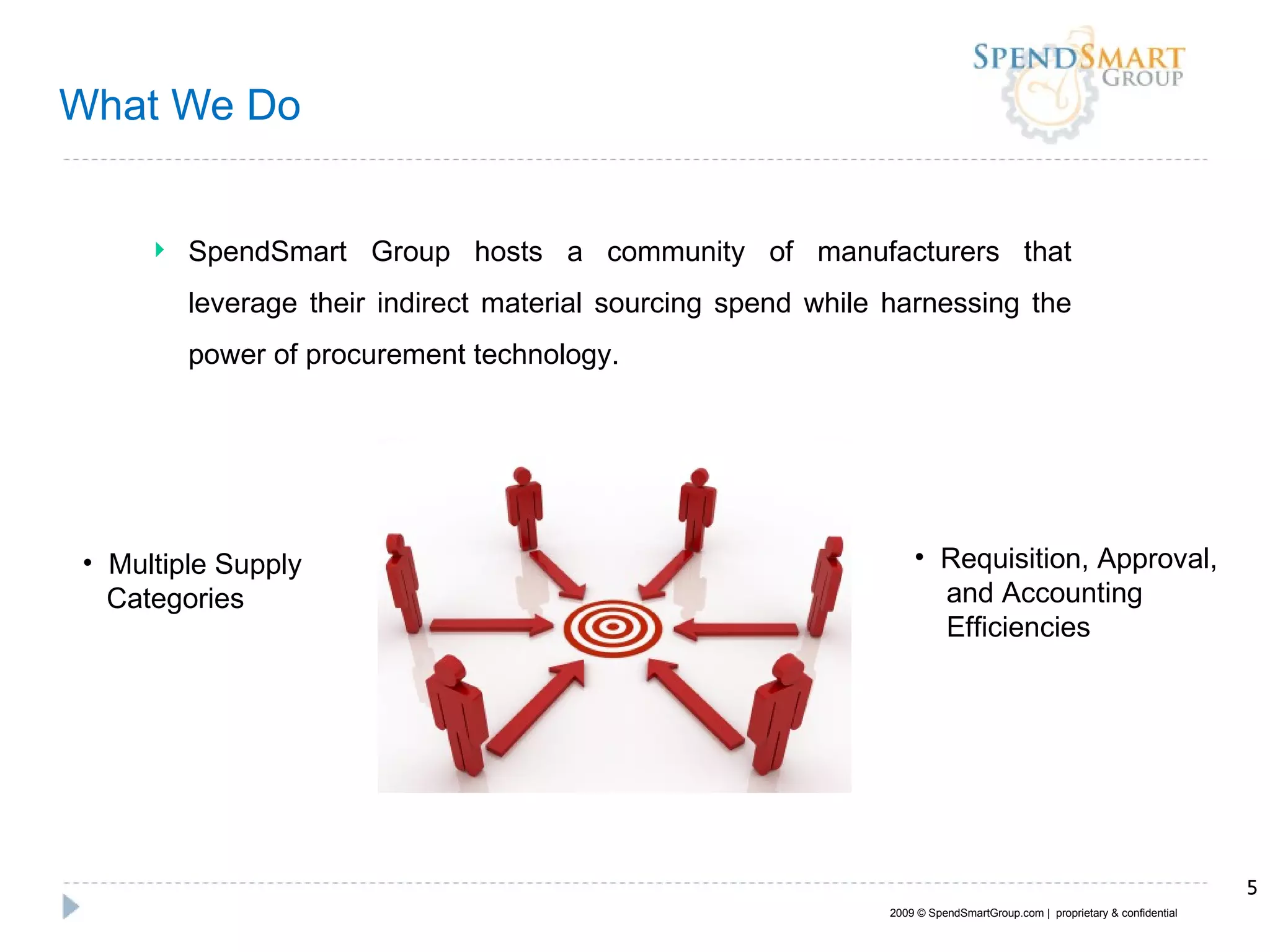What We Do SpendSmart Group hosts a community of manufacturers that leverage their indirect material sourcing spend while harnessing the power of procurement technology. Multiple Supply  Categories Requisition, Approval, and Accounting Efficiencies 2009 © SpendSmartGroup.com |  proprietary & confidential 