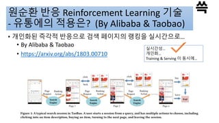 원순환 반응 Reinforcement Learning 기술
- 유통에의 적용은? (By Alibaba & Taobao)
• 개인화된 즉각적 반응으로 검색 페이지의 랭킹을 실시간으로…
• By Alibaba & Taobao
• https://arxiv.org/abs/1803.00710
실시간성…
개인화…
Training & Serving 이 동시에…
 
