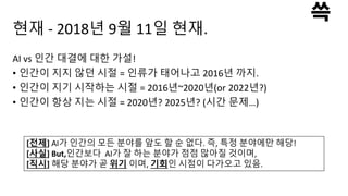 현재 - 2018년 9월 11일 현재.
AI vs 인간 대결에 대한 가설!
• 인간이 지지 않던 시절 = 인류가 태어나고 2016년 까지.
• 인간이 지기 시작하는 시절 = 2016년~2020년(or 2022년?)
• 인간이 항상 지는 시절 = 2020년? 2025년? (시간 문제…)
[전제] AI가 인간의 모든 분야를 앞도 할 순 없다. 즉, 특정 분야에만 해당!
[사실] But,인간보다 AI가 잘 하는 분야가 점점 많아질 것이며,
[직시] 해당 분야가 곧 위기 이며, 기회인 시점이 다가오고 있음.
 