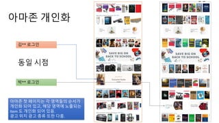 아마존 개인화
김** 로그인
박** 로그인
동일 시점
아마존 첫 페이지는 각 영역들의 순서가
개인화 되어 있고, 해당 영역에 노출되는
Item 도 개인화 되어 있음.
광고 위치 광고 종류 또한 다름.
 