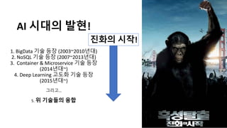 AI 시대의 발현!
1. BigData 기술 등장 (2003~2010년대)
2. NoSQL 기술 등장 (2007~2013년대)
3. Container & Microservice 기술 등장
(2014년대~)
4. Deep Learning 고도화 기술 등장
(2015년대~)
그리고…
5. 위 기술들의 융합
진화의 시작!
 