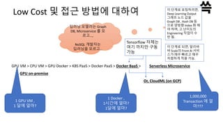 Low Cost 및 접근 방법에 대하여
1 Docker ,
1시간에 얼마?
1달에 얼마?
1,000,000
Transaction 에 얼
마???
Tensorflow 자체는
여기 까지만 구동
가능
이 단계로 포팅하려면,
Deep Learning Output
그래프 노드 값을
Graph DB , Hash DB 등
으로 양방향 Index 화 해
야 하며, 고 난이도의
Engineering 작업이 수
반 됨.
이 단계로 되면, 알리바
바 Scale의 Front AI 서비
스가 매우 빠르고 매우
저렴하게 적용 가능.
딥러닝 모델러는 Graph
DB, Microservice 를 모
르고…,
NoSQL 개발자는
딥러닝을 모르고…
Or, CloudML (on GCP)
GPU VM > CPU VM > GPU Docker > K8S PaaS > Docker PaaS > Docker BaaS > Serverless Microservice
GPU on-premise
1 GPU VM ,
1 달에 얼마?
 
