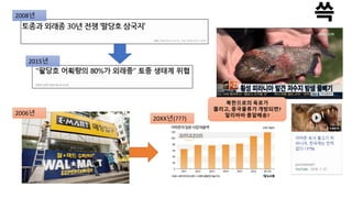2008년
2015년
2006년
20XX년(???)
북한으로의 육로가
뚫리고, 중국물류가 개방되면?
알리바바 총알배송?
 