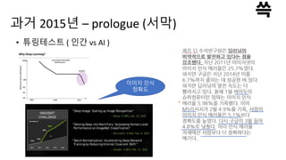 과거 2015년 – prologue (서막)
• 튜링테스트 ( 인간 vs AI )
이미지 인식
정확도
 