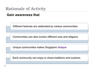 Rationale of Activity
Gain awareness that


   Different festivals are celebrated by various communities



   Communities can also involve different race and religions



   Unique communities makes Singapore Unique



   Each community can enjoy or share traditions and customs
 