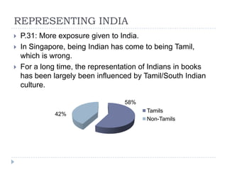 REPRESENTING INDIA
   P.31: More exposure given to India.
   In Singapore, being Indian has come to being Tamil,
    which is wrong.
   For a long time, the representation of Indians in books
    has been largely been influenced by Tamil/South Indian
    culture.

                                  58%
                                         Tamils
              42%
                                         Non-Tamils
 
