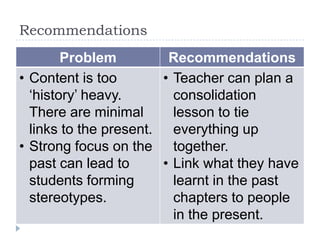 Recommendations
        Problem          Recommendations
• Content is too        • Teacher can plan a
  „history‟ heavy.        consolidation
  There are minimal       lesson to tie
  links to the present. everything up
• Strong focus on the together.
  past can lead to      • Link what they have
  students forming        learnt in the past
  stereotypes.            chapters to people
                          in the present.
 
