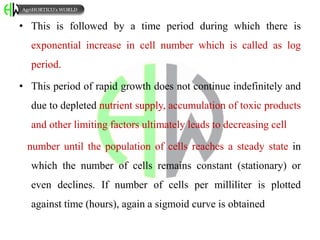 • This is followed by a time period during which there is
exponential increase in cell number which is called as log
period.
• This period of rapid growth does not continue indefinitely and
due to depleted nutrient supply, accumulation of toxic products
and other limiting factors ultimately leads to decreasing cell
number until the population of cells reaches a steady state in
which the number of cells remains constant (stationary) or
even declines. If number of cells per milliliter is plotted
against time (hours), again a sigmoid curve is obtained
AgriHORTICO’s WORLD
 