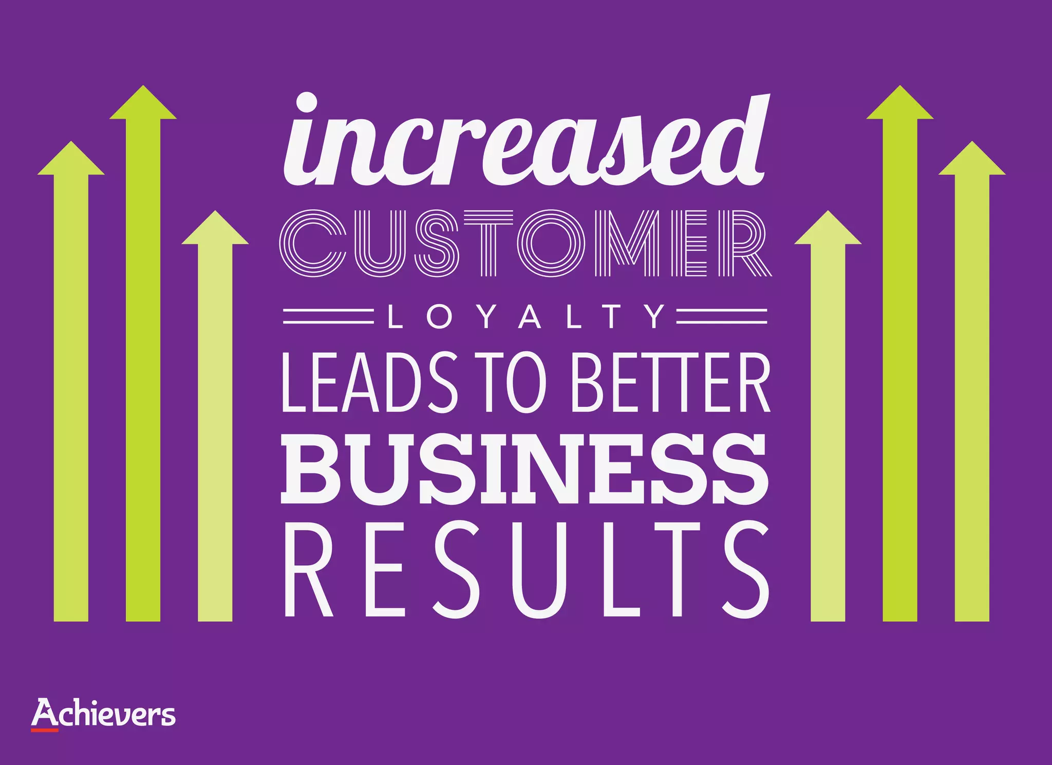 increased
CUSTOMER
   L O Y A L T Y

LEADS TO BETTER
BUSINESS
RESULTS
 