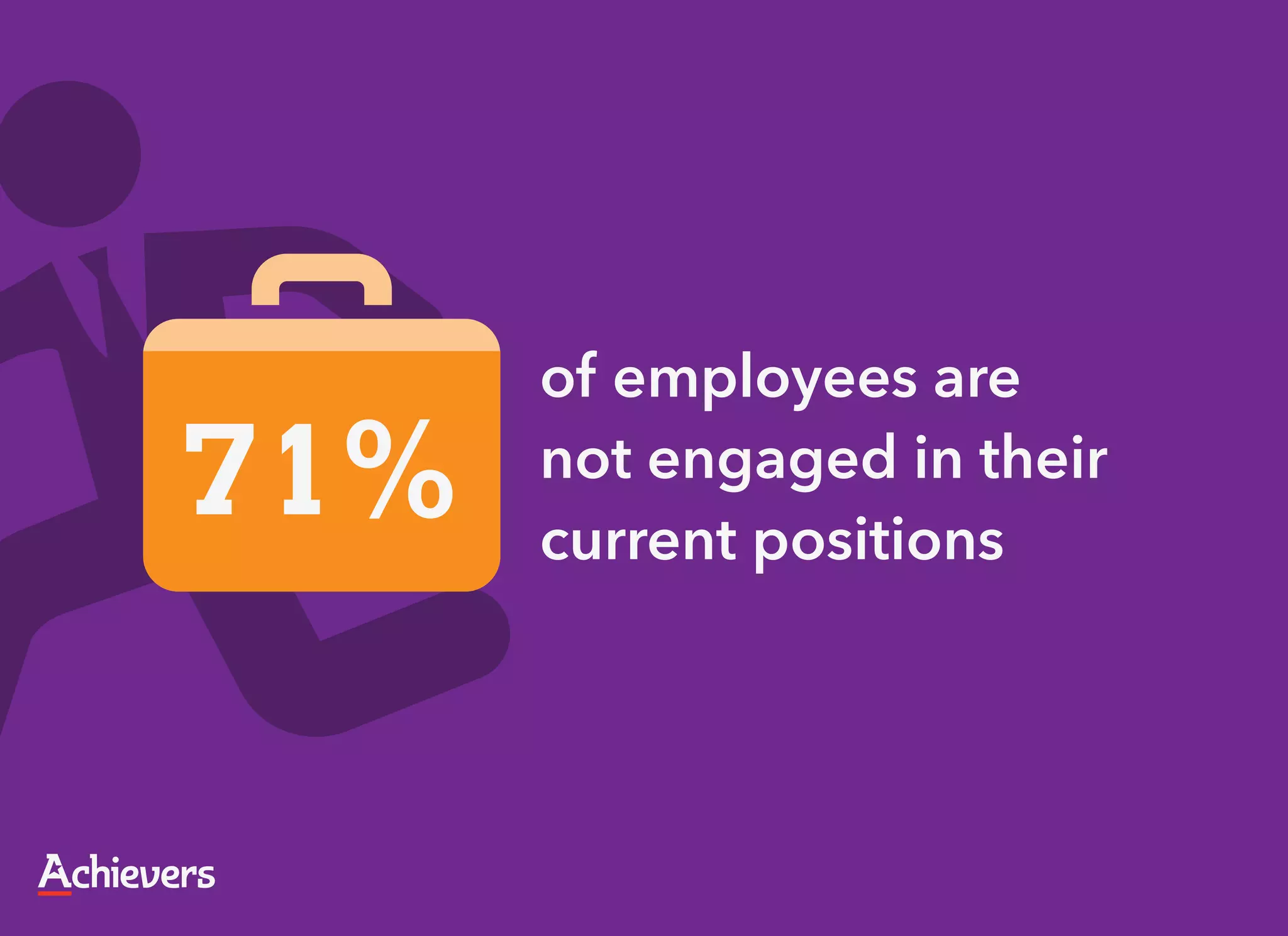 of employees are
71%   not engaged in their
      current positions
 