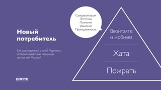 Самореализация
                                        Эстетизм
                                       Познание
                                        Уважение
                                     Принадлежность
Новый                                                 Вконтакте
потребитель                                           и мобилка


                                                       Хата
Как разговаривать с ним? Маргинал,
который живет вне пирамиды
ценностей Маслоу?



                                                      Пожрать
 