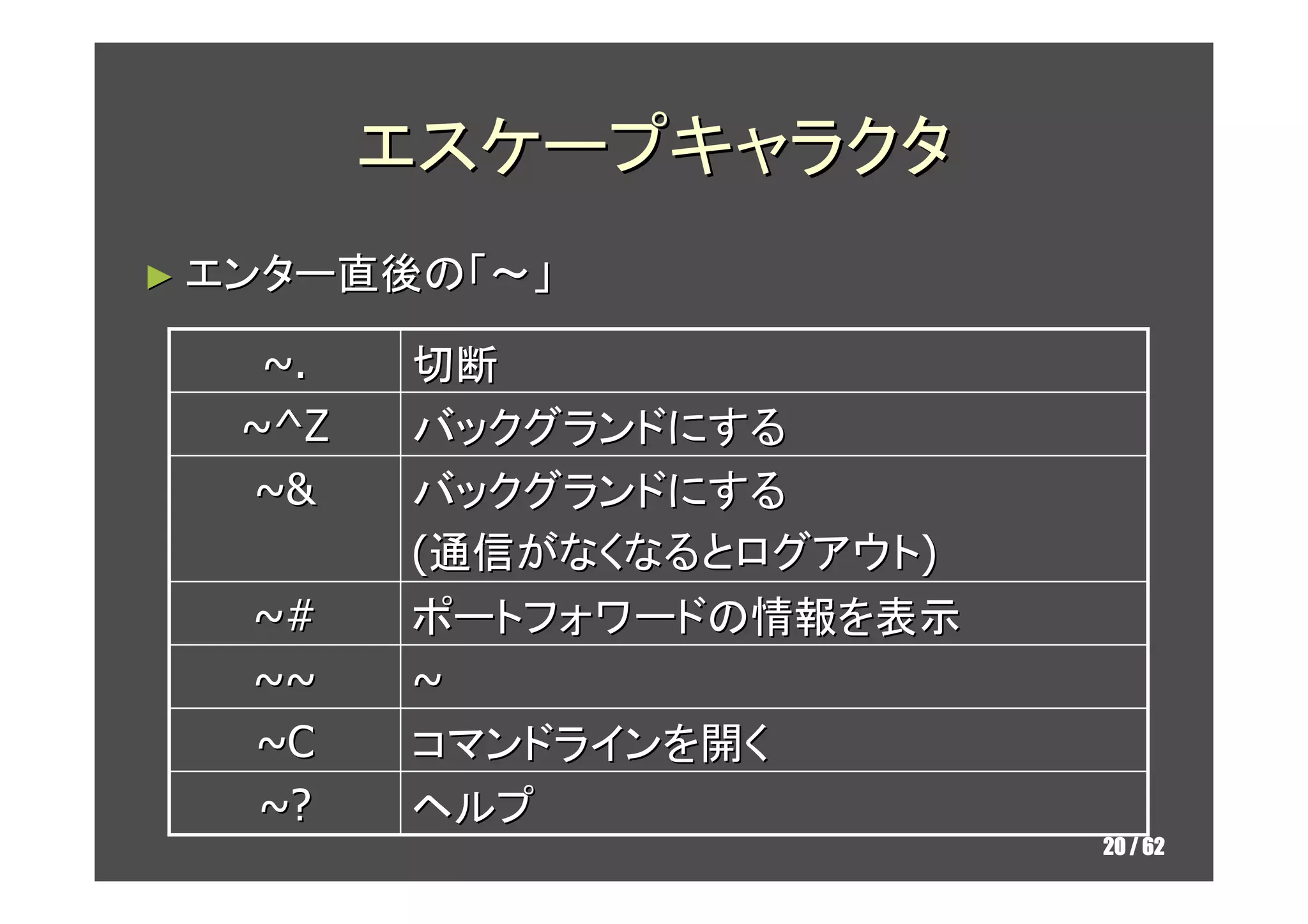 エスケープキャラクタ
► エンター直後の「～」

   ~.   切断
  ~^Z   バックグランドにする
  ~&    バックグランドにする
        (通信がなくなるとログアウト)
   ~#   ポートフォワードの情報を表示
   ~~   ~
   ~C   コマンドラインを開く
   ~?   ヘルプ
                          20 / 62
 