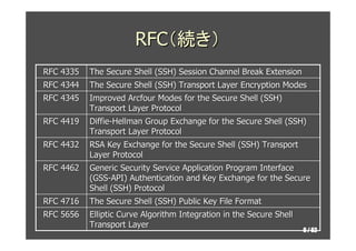RFC（続き）
RFC 4335   The Secure Shell (SSH) Session Channel Break Extension
RFC 4344   The Secure Shell (SSH) Transport Laye...