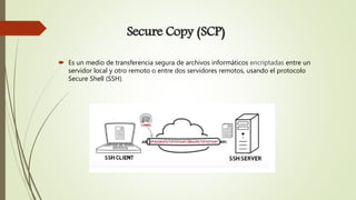 SSH & SCP | PPTX