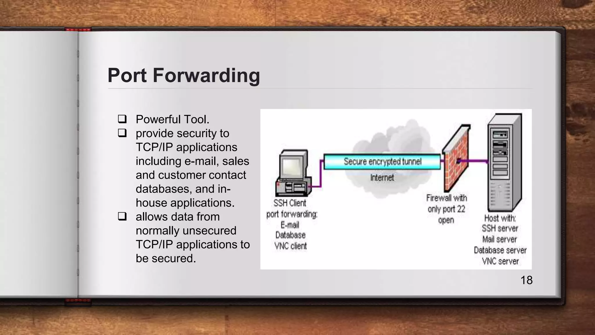 Port Forwarding 18  Powerful Tool.  provide security to TCP/IP applications including e-mail, sales and customer contact databases, and in- house applications.  allows data from normally unsecured TCP/IP applications to be secured. 