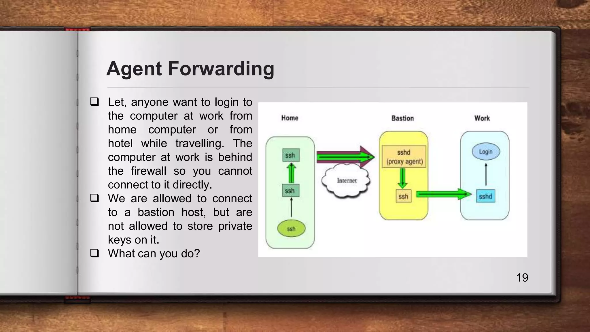 Agent Forwarding 19  Let, anyone want to login to the computer at work from home computer or from hotel while travelling. The computer at work is behind the firewall so you cannot connect to it directly.  We are allowed to connect to a bastion host, but are not allowed to store private keys on it.  What can you do? 