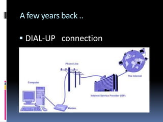 A few years back ..
 DIAL-UP connection
 