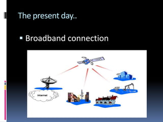 The present day..
 Broadband connection
 