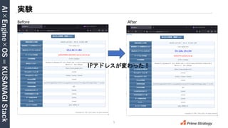 AI×Engine×OS
=
KUSANAGI
Stack
5
実験
IPアドレスが変わった！
Before After
 
