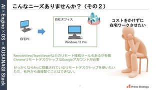 AI×Engine×OS
=
KUSANAGI
Stack
7
こんなニーズありませんか？（その２）
自宅PC
RemoteView/TeamViewerなどのリモート接続ツールもあるが有償
ChromeリモートデスクトップはGoogleアカウントが必要
せっかくならProに搭載されているリモートデスクトップを使いたい
ただ、社外から直接繋ぐことはできない。
コストをかけずに
在宅ワークさせたい
Windows 11 Pro
自社オフィス
 