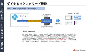 AI×Engine×OS
=
KUSANAGI
Stack
6
ダイナミックフォワード機能
ssh -D 9600 hoge@hoge.sakura.ne.jp
ブラウザ
Linux Server
(hoge.sakura.ne.jp)
Webサイト群
SSHサーバー
(openssh-server)
127.0.0.1:9600 SSHトンネル
-D [bind_address:]port
ローカルの「動的」アプリケーションレベルのポート転送を指定します。これは、ローカル側のポートを
リッスンするソケットを割り当てることによって機能し、オプションで指定されたbind_addressにバイン
ドされます。このポートへの接続が行われるたびに、接続は安全なチャネル経由で転送され、アプリケー
ション プロトコルを使用してリモート マシンからの接続先が決定されます。現在、SOCKS4 および
SOCKS5 プロトコルがサポートされており、ssh は SOCKS サーバーとして機能します。 root のみが特権
ポートを転送できます。動的ポート転送は構成ファイルで指定することもできます。
代理アクセス
 