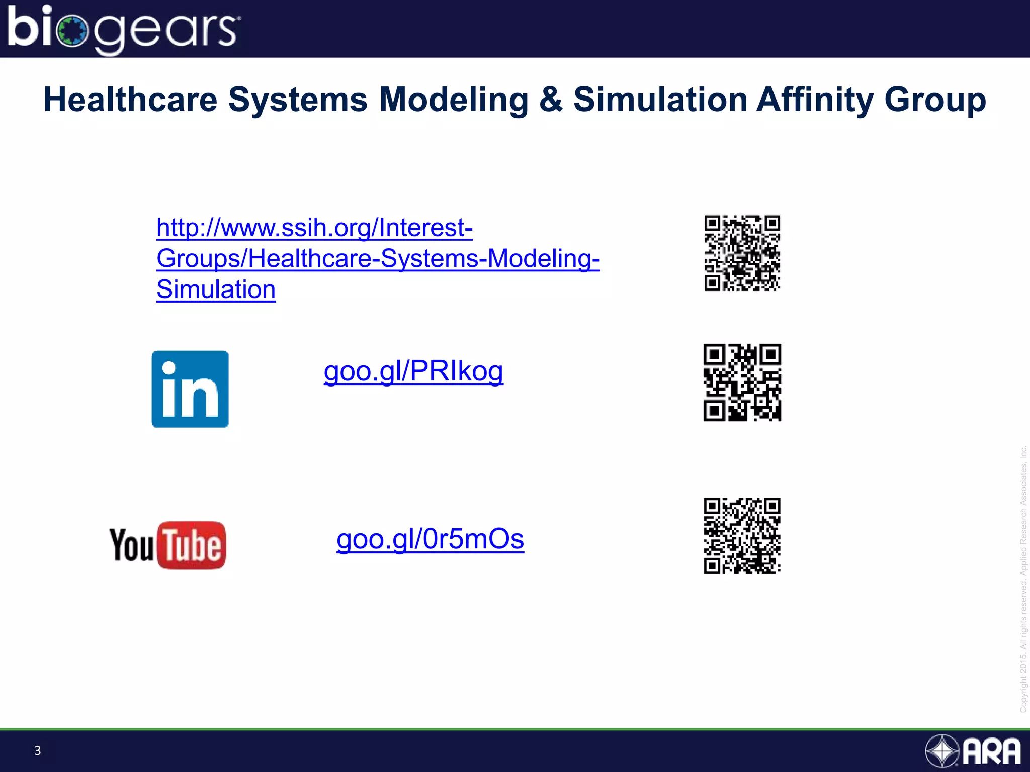 3
Healthcare Systems Modeling & Simulation Affinity Group
goo.gl/PRIkog
goo.gl/0r5mOs
http://www.ssih.org/Interest-
Groups/Healthcare-Systems-Modeling-
Simulation
 