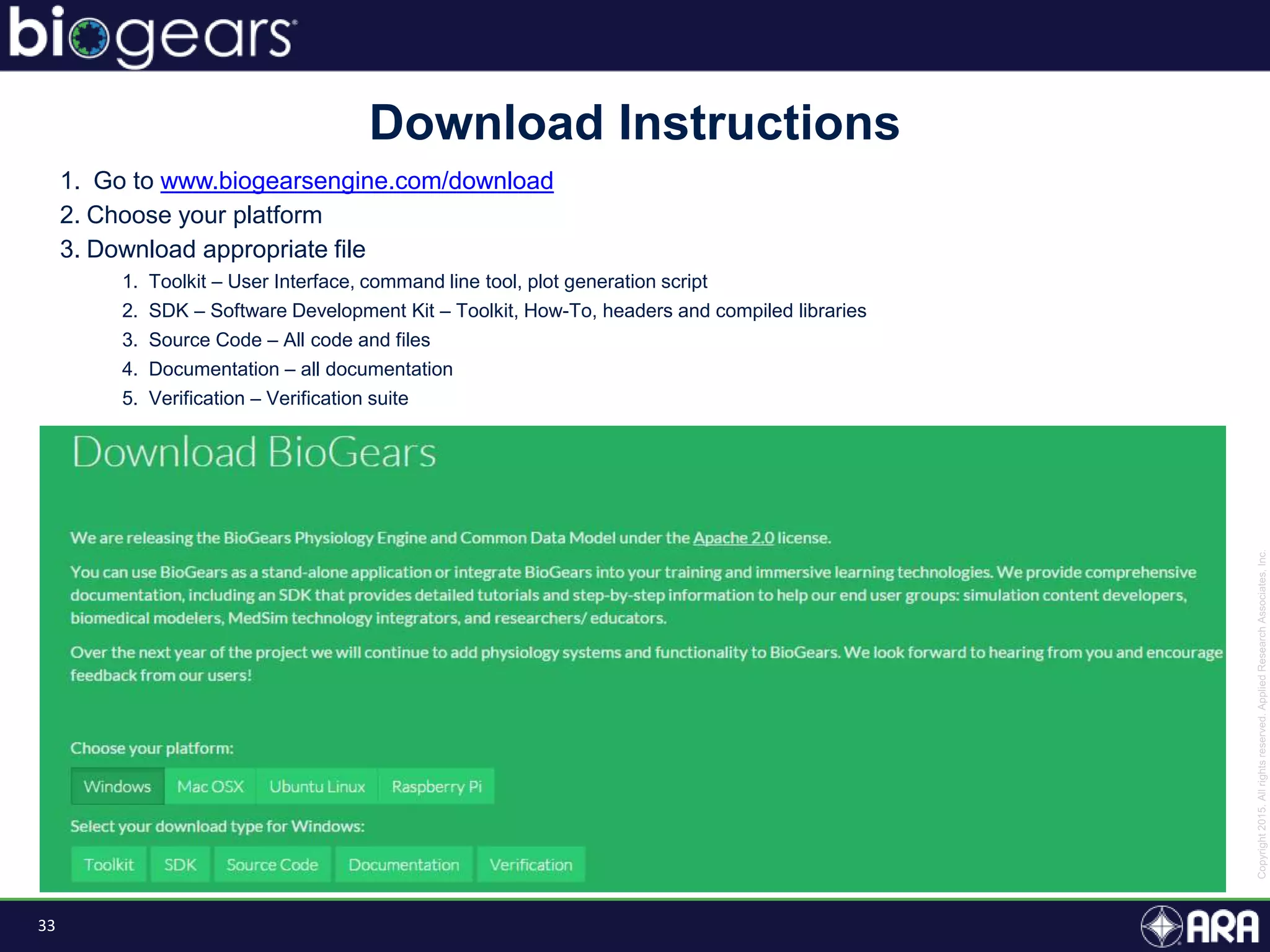 33
1. Go to www.biogearsengine.com/download
2. Choose your platform
3. Download appropriate file
1. Toolkit – User Interface, command line tool, plot generation script
2. SDK – Software Development Kit – Toolkit, How-To, headers and compiled libraries
3. Source Code – All code and files
4. Documentation – all documentation
5. Verification – Verification suite
Download Instructions
 