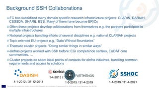 This project is funded from the EU Horizon 2020 Research and Innovation Programme (2014-2020) under Grant Agreement No. 823782
1-4-2015 / 31-3-2019
Background SSH Collaborations
EC has subsidized many domain specific research infrastructure projects: CLARIN, DARIAH,
CESSDA, SHARE, ESS. Many of them have become ERICs
Often these projects develop collaborations from themselves e.g. the partners participate in
multiple infrastructures
National projects bundling efforts of several disciplines e.g. national CLARIAH projects
Topic oriented EU projects e.g. “Data Without Boundaries”
Thematic cluster projects: “Doing similar things in similar ways”
eInfras projects worked with SSH before: EGI competence centres, EUDAT core
communities. …
Cluster projects do seem ideal points of contacts for eInfra initiatives, bundling common
requirements and access to solutions
1-1-2012 / 31-12-2014 1-5-2015 / 31-4-2019 1-1-2019 / 31-4-2021
 