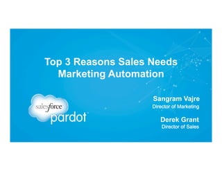 Top 3 Reasons Sales Needs
Marketing Automation
Sangram Vajre
Director of Marketing

Derek Grant
Director of Sales

 