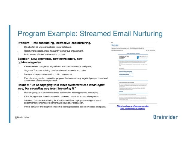 planning b2b lead generation