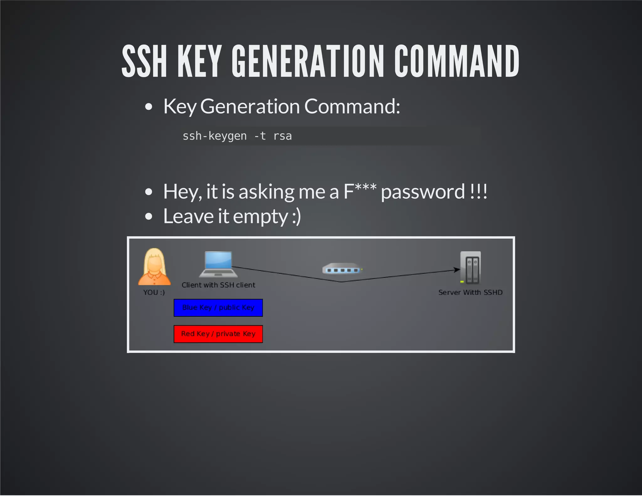 SSH KEY GENERATION COMMAND Key Generation Command: ssh-keygen -t rsa Hey, it is asking me a F*** password !!! Leave it empty :) 