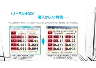（ノーマルHDD）
                            購⼊から7ヶ⽉後・・・
•   ディスク使⽤率 49% にしては良いほう。しかし当時は開発マシン兼⽤故、遅いのは嫌だ。




    2010年にLetʼs note 購⼊直後      HTS545050B9SA00 (HDD) のまま
        （ディスク使⽤率 5%)               （ディスク使⽤率 49%)
 