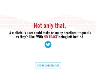 VIEW THE INFOGRAPHIC
Not only that,
A malicious user could make as many heartbeat requests
as they’d like. With NO TRACE being left behind.
 