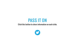 PASS IT ON
Click this button to share information on each slide.
 