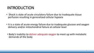 Shock Introduction SHOCK IN CHILDREN.pptx
